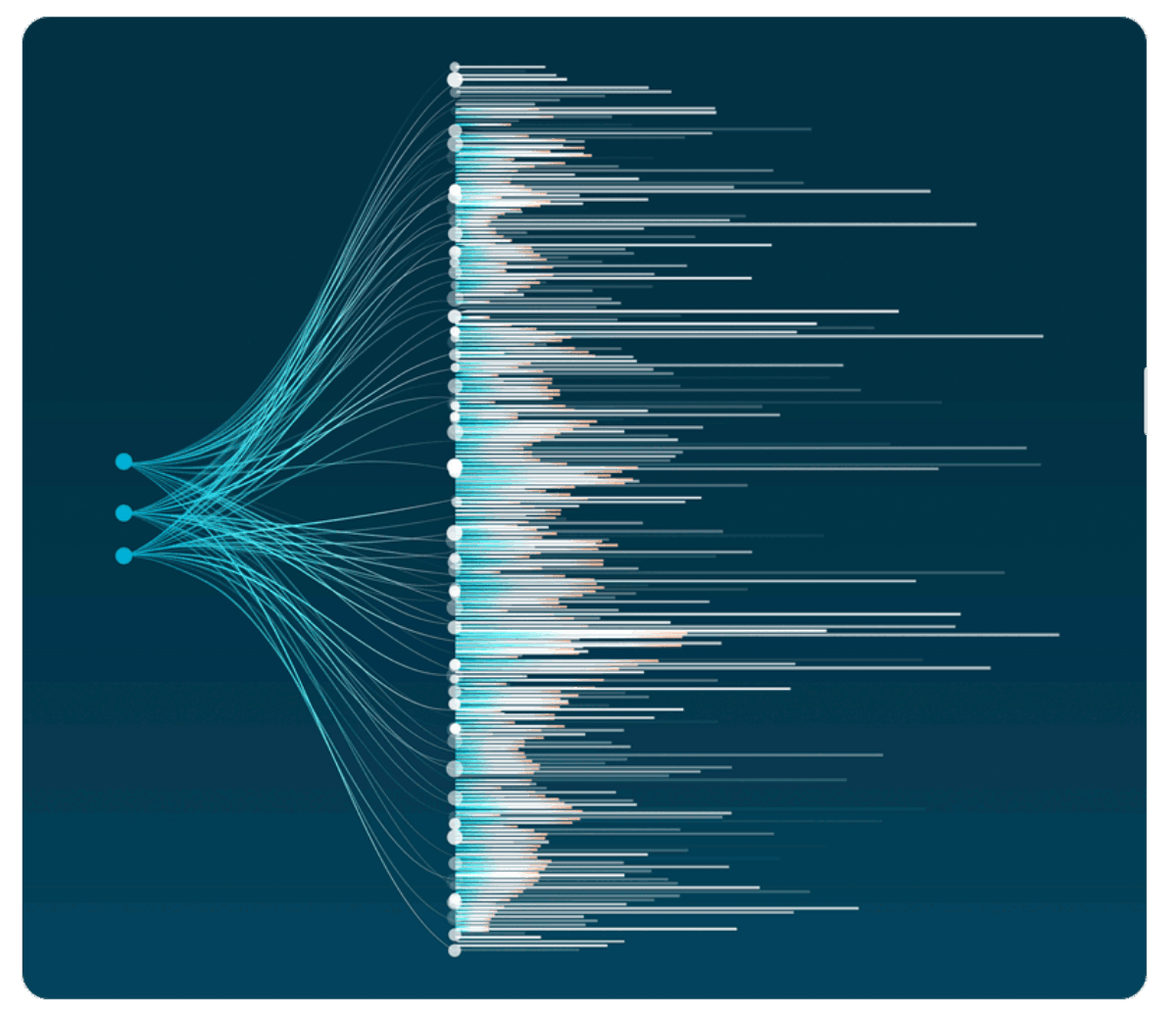 Marketing Like a Leader