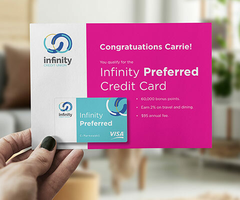 Postcard for Infinity Bank has a pink background and "congratulations carrie! infinity preferred credit card" with an image of a credit card on it. Postcard is being held in a woman's hands.